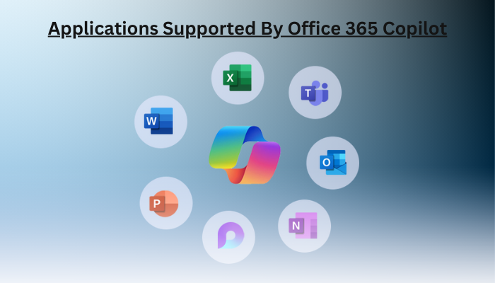 Applications Supported By Office 365 Copilot