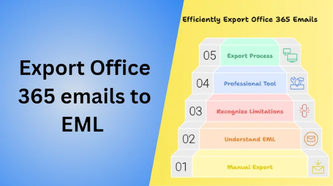 Export Office 365 emails to EML