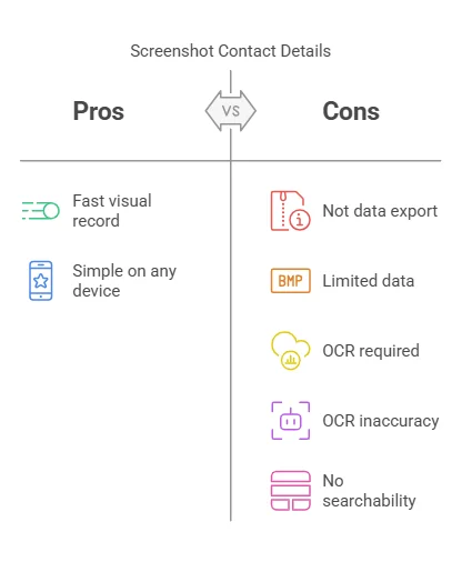 Pros and Cons to consider if you Screenshot Google Contacts 